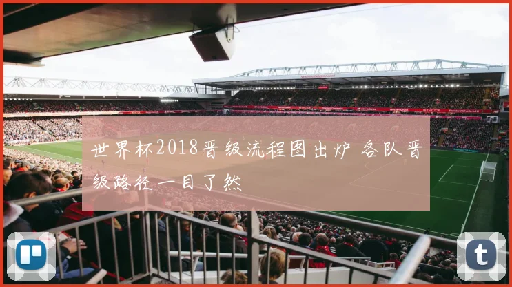 世界杯2018晋级流程图出炉 各队晋级路径一目了然